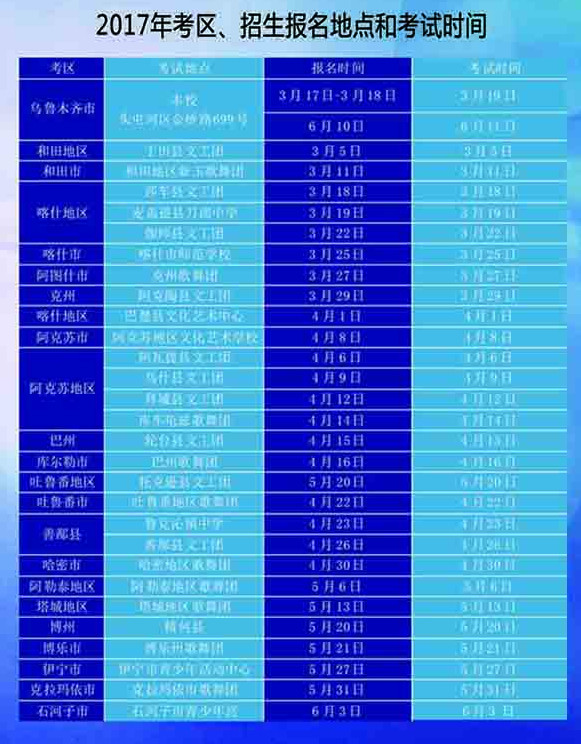 2017年新疆藝術(shù)學(xué)院附屬中等藝術(shù)學(xué)校招生簡(jiǎn)章.jpg