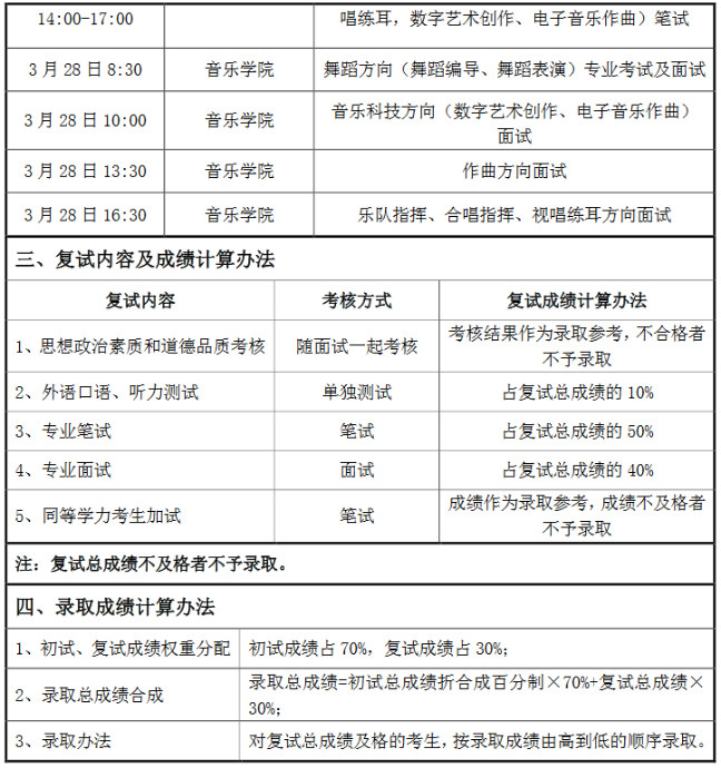 2017年首都师范大学舞蹈考研复试录取方案.jpg