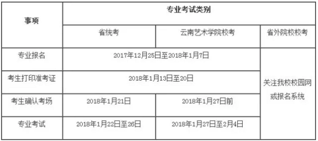 云南艺术学院2018年招生简章(云南省内)丨18校考