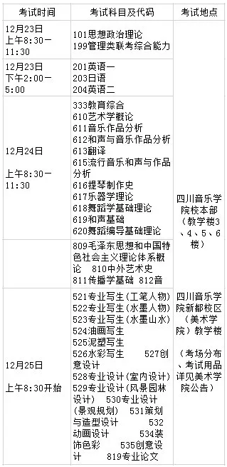 四川音乐学院2018年硕士生招生考试时间及科目安排表
