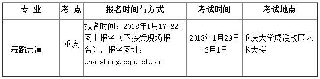 2018年重庆大学舞蹈高考招生简章丨18校考