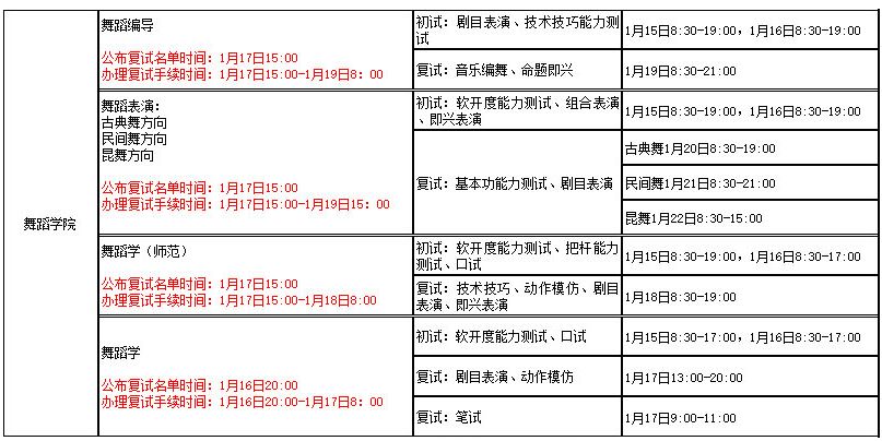 2018年南京艺术学院本科招生校内考点各专业考试时间安排表