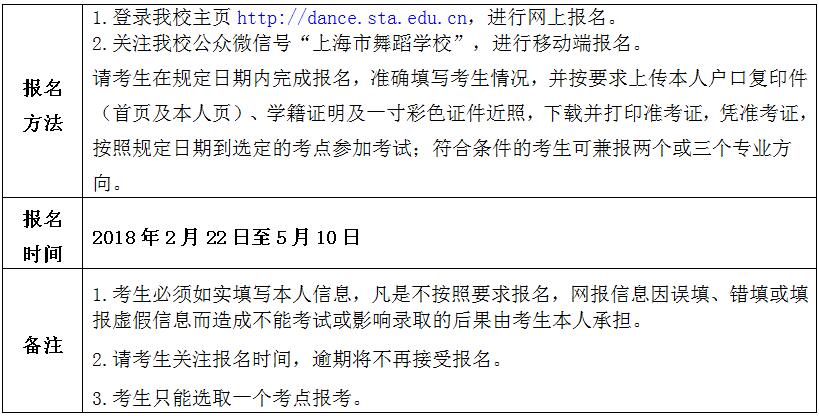 2018年上海市舞蹈學校招生簡章