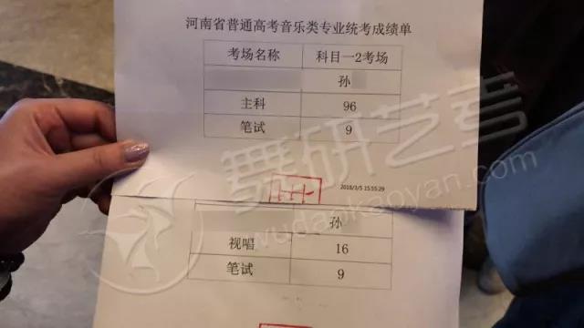 河南省考現(xiàn)場喜報(bào)連連，舞研學(xué)子打了一場漂亮的收官之戰(zhàn)！