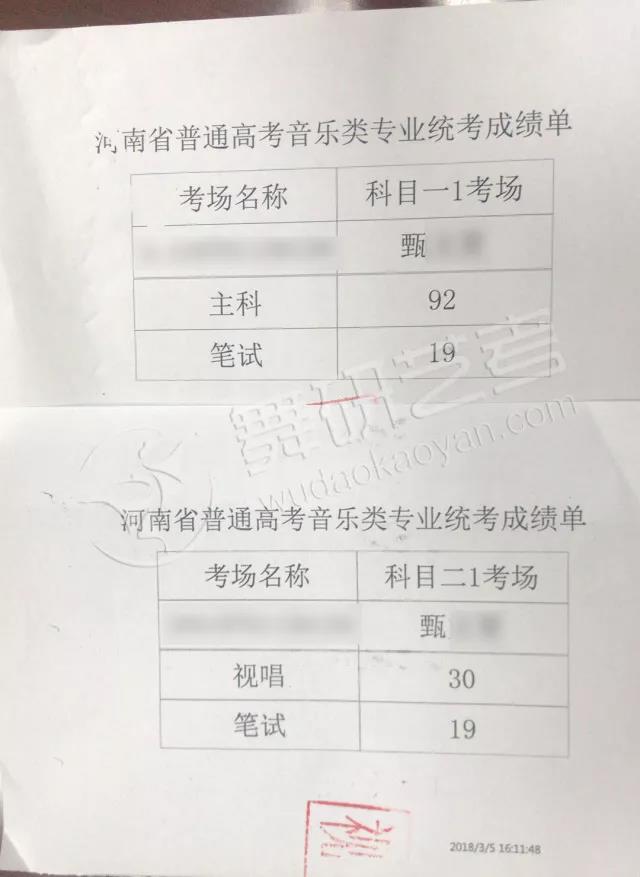 河南省考現(xiàn)場喜報(bào)連連，舞研學(xué)子打了一場漂亮的收官之戰(zhàn)！