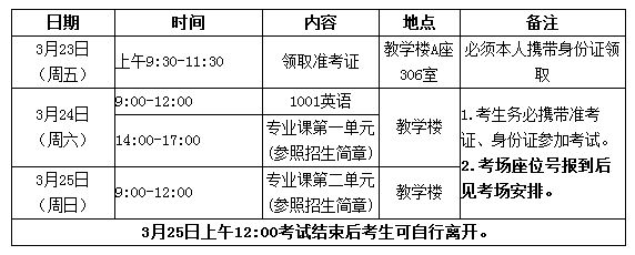 2018年天津体育学院博士研究生初试日程及相关事宜的通知