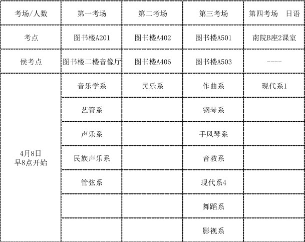 2018年天津音乐学院研究生招生考试复试日程表