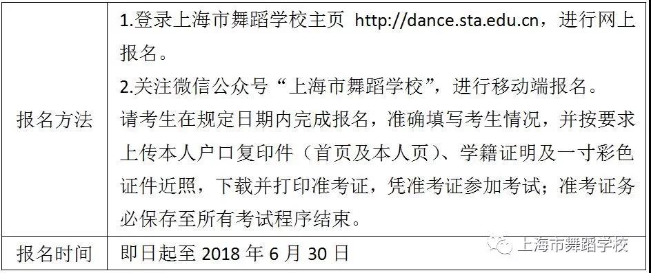 上海戏剧学院 舞蹈表演（中国舞）中本贯通招生简章