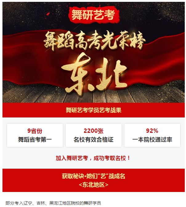 喜报！<东北地区>舞研成功学员光荣榜！
