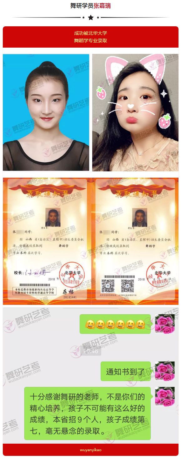 喜报！<东北地区>舞研成功学员光荣榜！