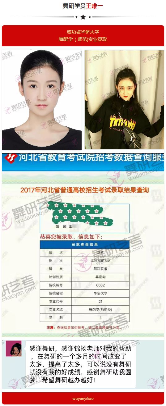 喜报！<华东地区>舞研成功学员光荣榜！