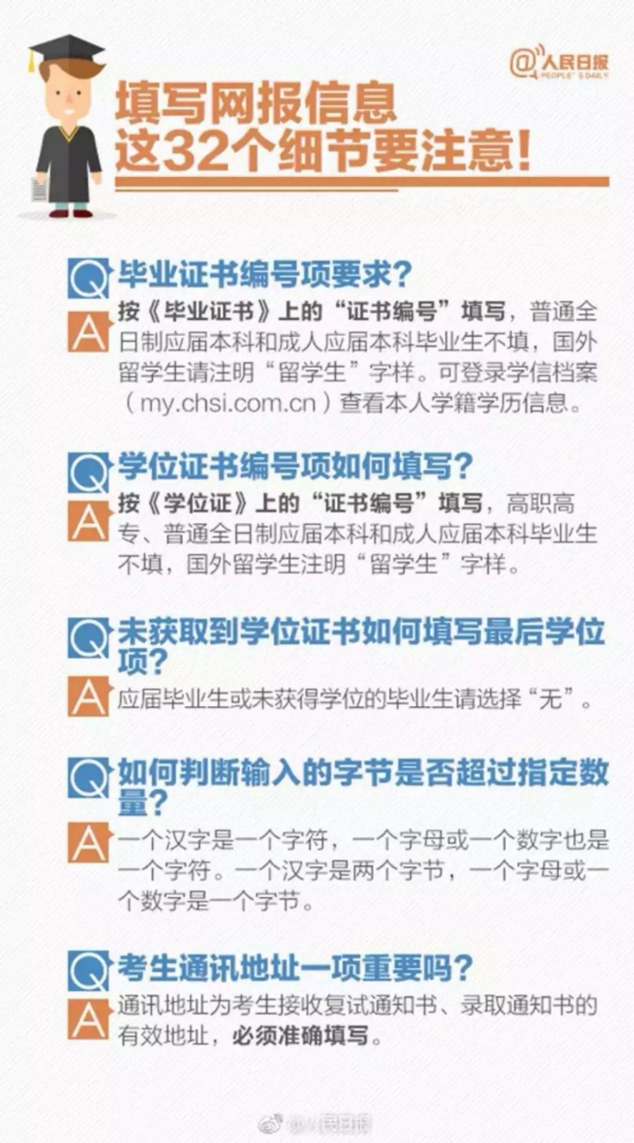 2019考研網(wǎng)上預(yù)報(bào)名最后一天，溫馨小貼士請(qǐng)收好