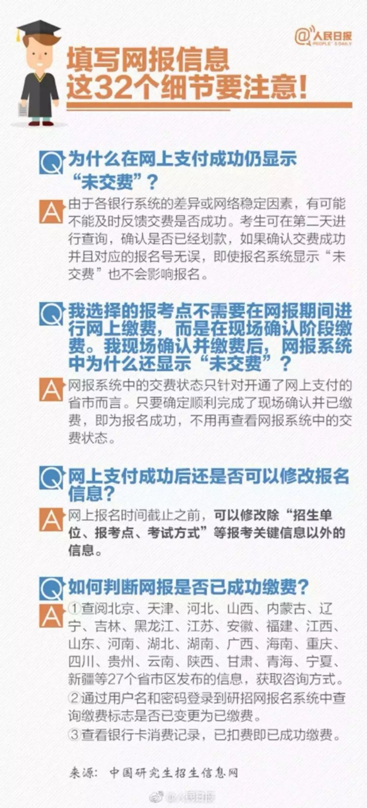 2019考研網(wǎng)上預(yù)報(bào)名最后一天，溫馨小貼士請(qǐng)收好