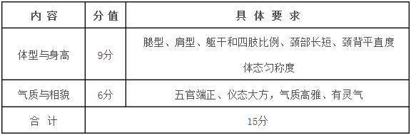 舞研艺考|2019舞蹈艺考安徽省省统考考试内容