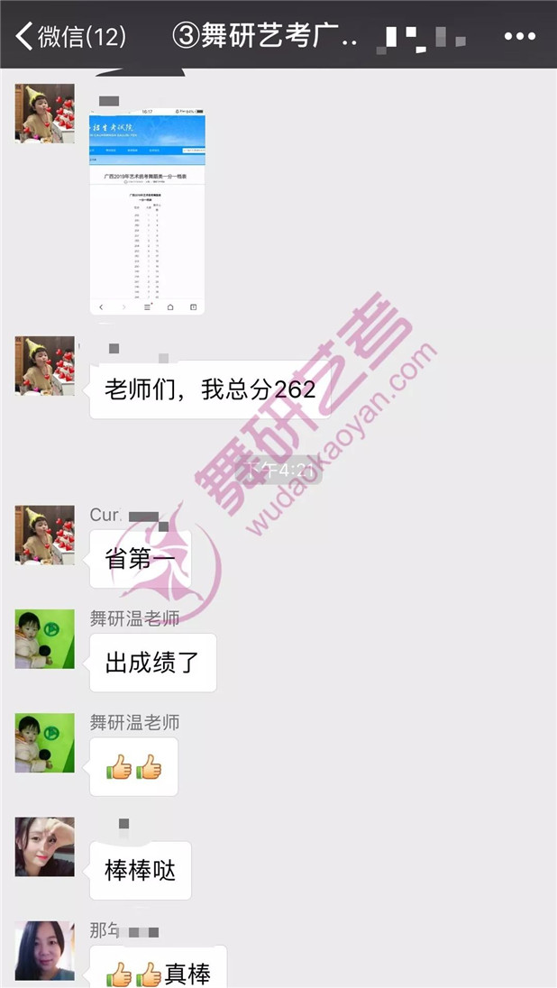 舞研圆梦之旅丨出分啦！广西联考实力夺冠，辽宁喜获第二~