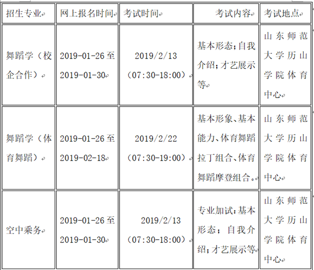 2019年山東師范大學(xué)歷山學(xué)院藝術(shù)類校考專業(yè)招生簡章