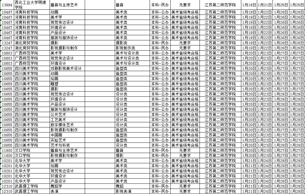 2019年在江苏省招生艺术校考院校名单及报名时间汇总表