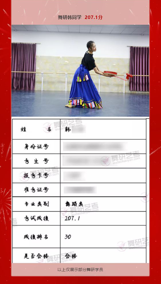 喜报！舞研艺考海南舞蹈省考学员喜获第2第5名！