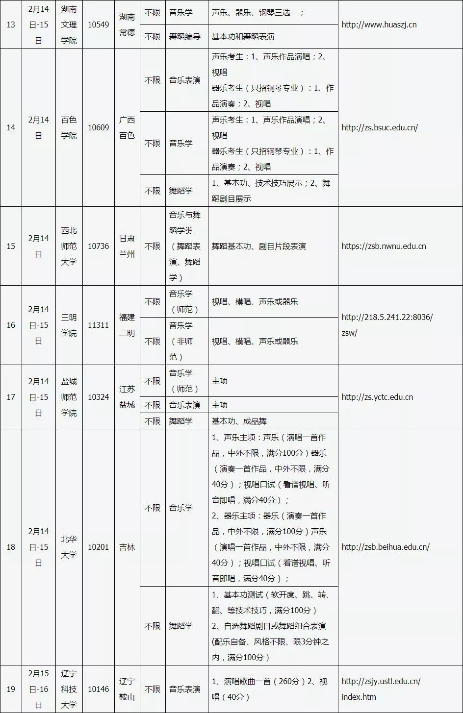 2019年山西省外高校在晋艺术类专业考试（山西艺术职业学院考点）日程安排
