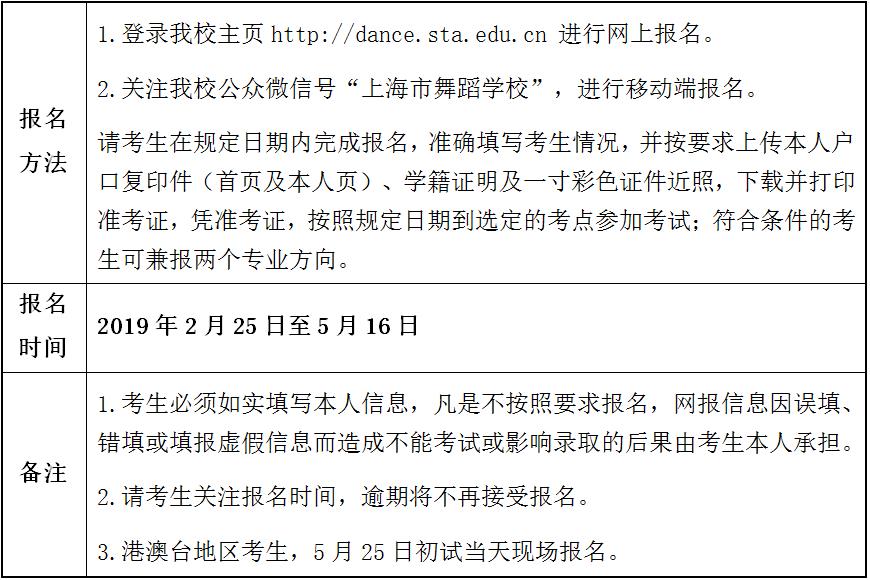 2019年上海市舞蹈学校招生简章
