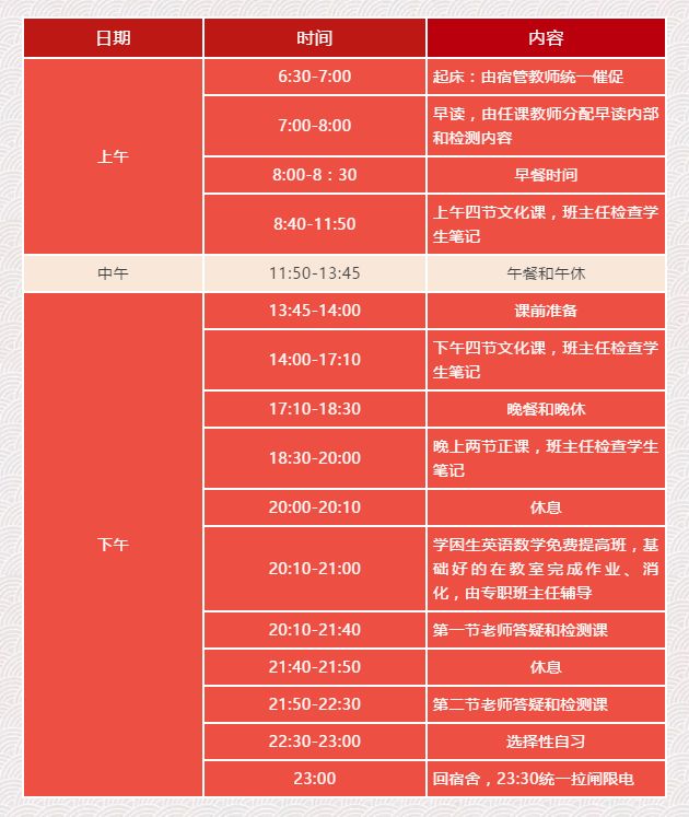 艺考生文化课 | 文化课学不好？舞研老师：盘它！