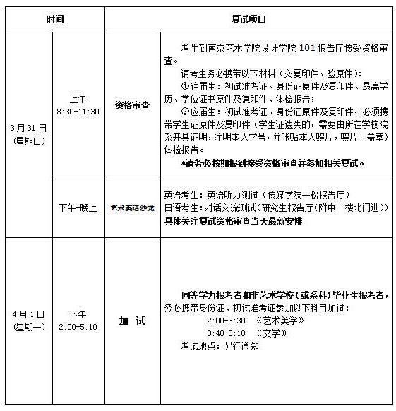 2019年南京艺术学院招收攻读硕士学位研究生复试安排