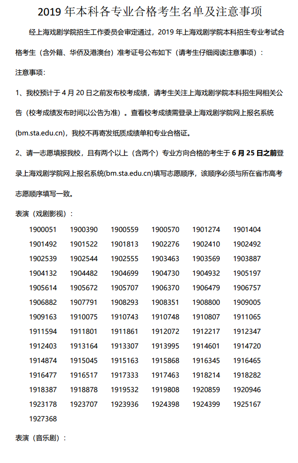 2019年上海戏剧学院本科各专业合格考生名单及注意事项