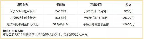 1升华！诠释由枯燥到热爱，学姐一战成功上岸北师！