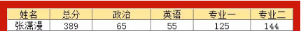 一个人的战斗并不孤独…..专业2拿下144分，学姐圆梦北体！
