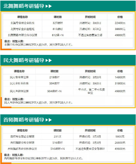 一个人的战斗并不孤独…..专业2拿下144分，学姐圆梦北体！