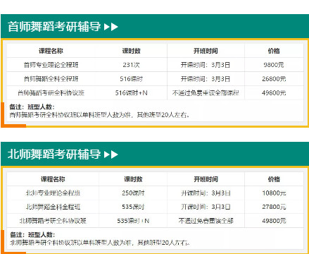 一个人的战斗并不孤独…..专业2拿下144分，学姐圆梦北体！
