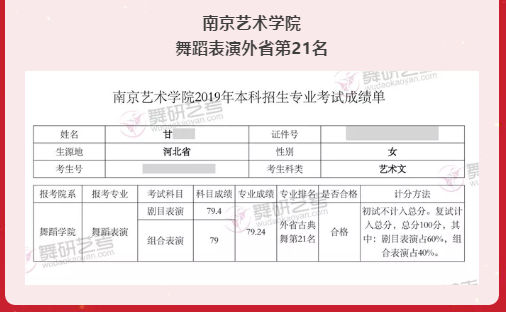 舞研優(yōu)秀學(xué)員：甘同學(xué)，成功上榜南藝、山藝等舞蹈院校！