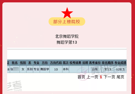 舞研优秀学员：张同学，成功上榜北舞、山师等舞蹈院校！