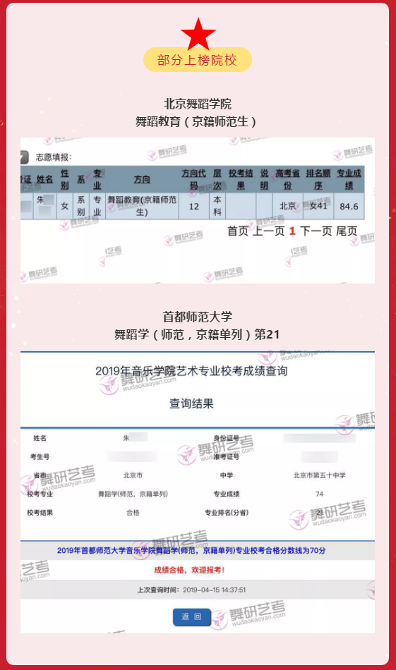 舞研优秀学员：朱同学，成功上榜北舞、首师等舞蹈院校！