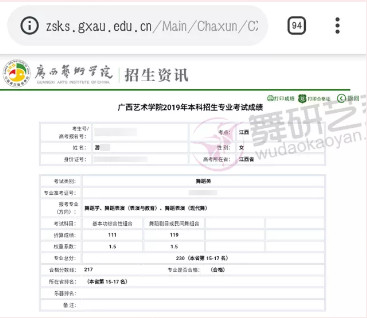 舞研优秀学员：游同学，成功上榜北师、广艺等舞蹈院校！