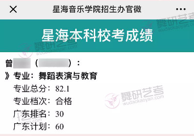 舞研优秀学员：曾同学，成功上榜中戏、星海等舞蹈院校！