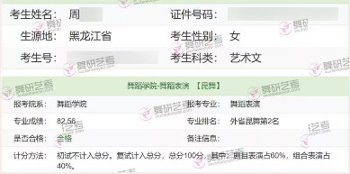 舞研优秀学员：周同学，成功上榜民大、首师、南艺、江南大学等舞蹈院校！