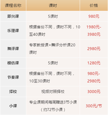 2019年舞研端午營優(yōu)惠再升級！7月起價格調(diào)整通知！