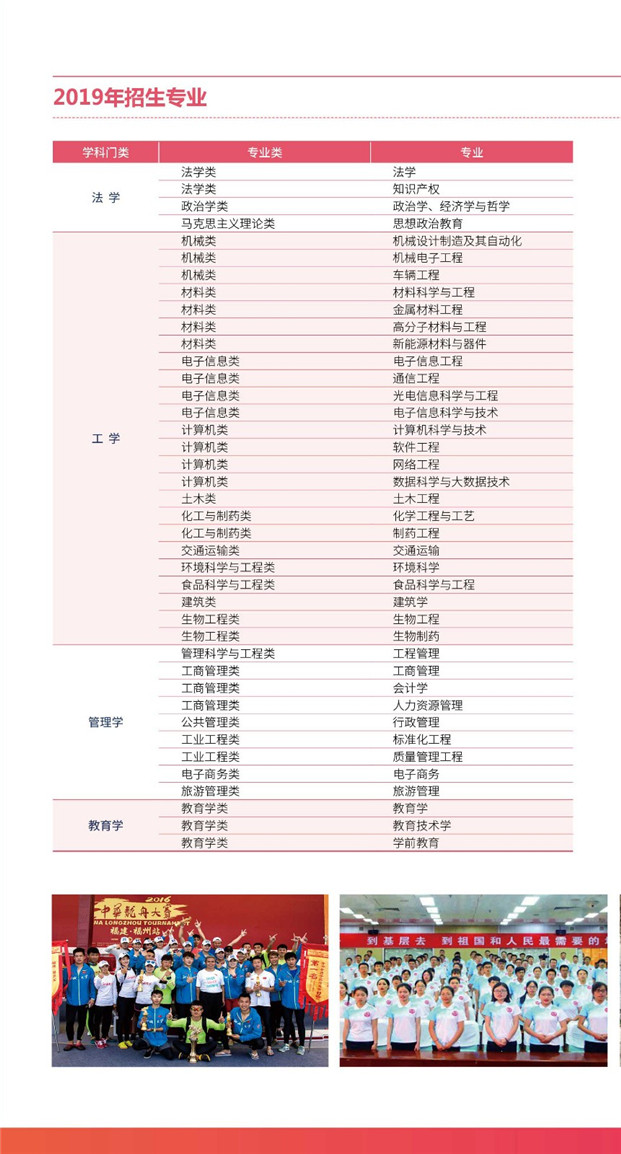 2019年聊城大學(xué)報(bào)考指南