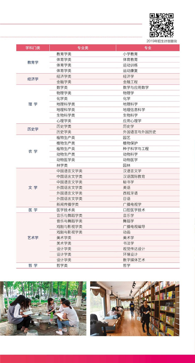 2019年聊城大學(xué)報(bào)考指南