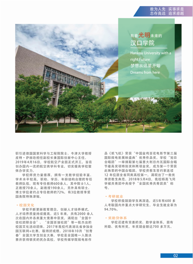 2019年汉口学院报考指南