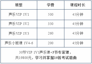 舞研北舞附中歌舞音综定向班，让孩子多一次被录取的机会！