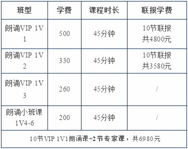 舞研北舞附中歌舞音综定向班，让孩子多一次被录取的机会！