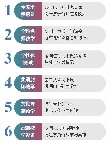 舞研北舞附中歌舞音综定向班，让孩子多一次被录取的机会！