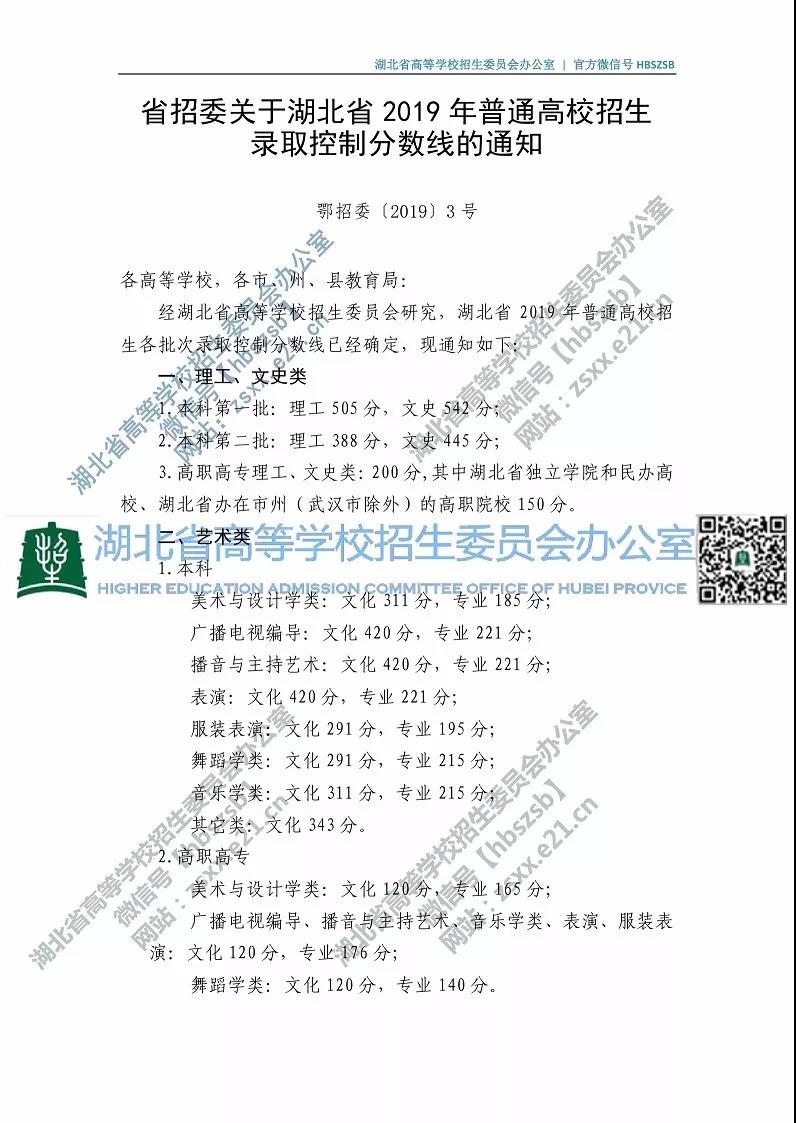 2019年湖北省普通高校招生录取控制分数线的通知