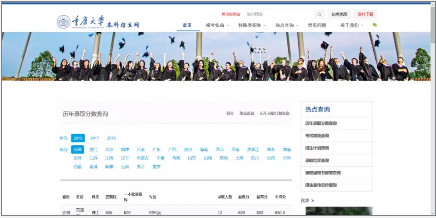 重庆大学各省招生计划、招生组行程及往年分数线都在这里了