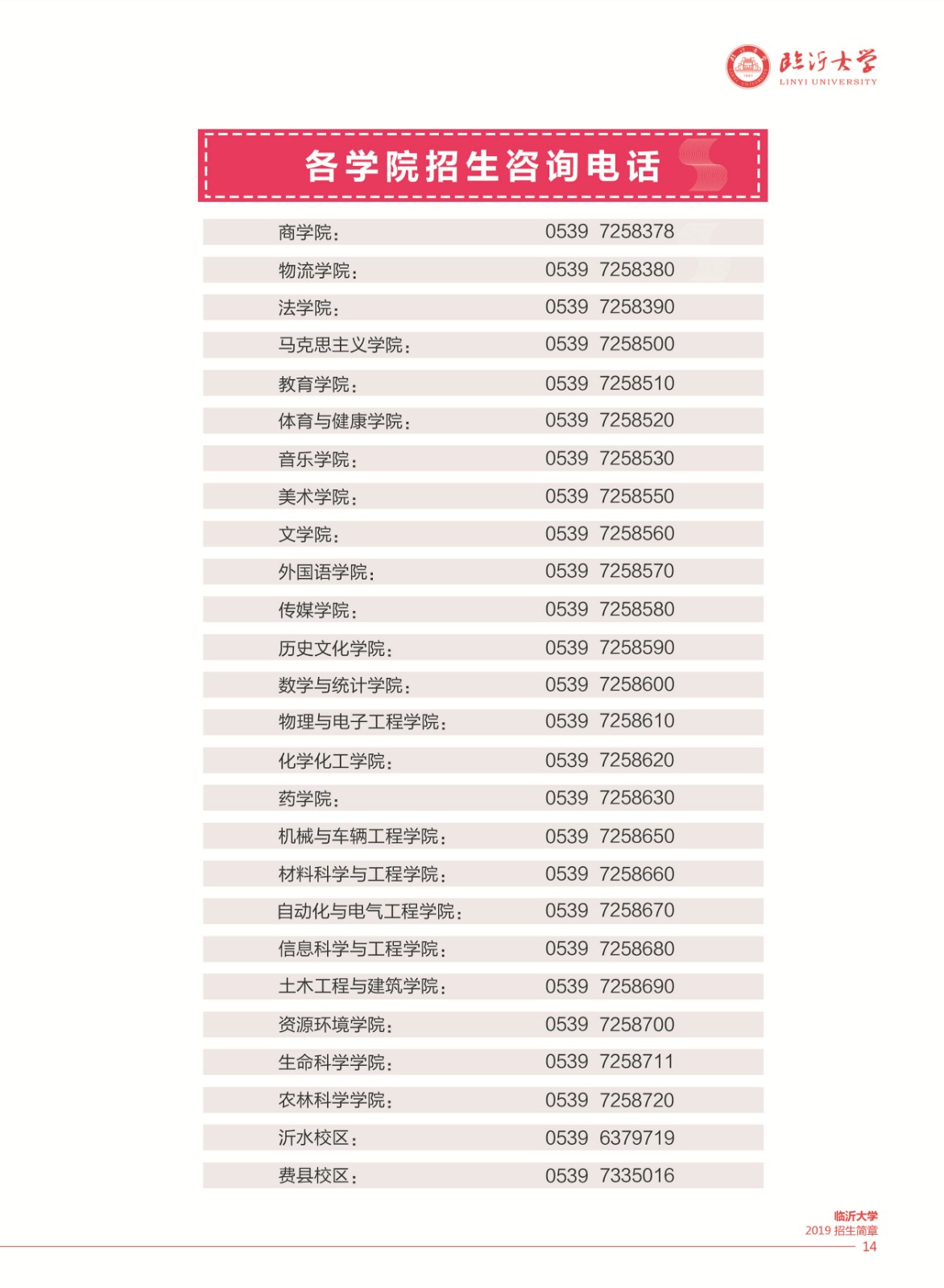 2019年臨沂大學招生簡章
