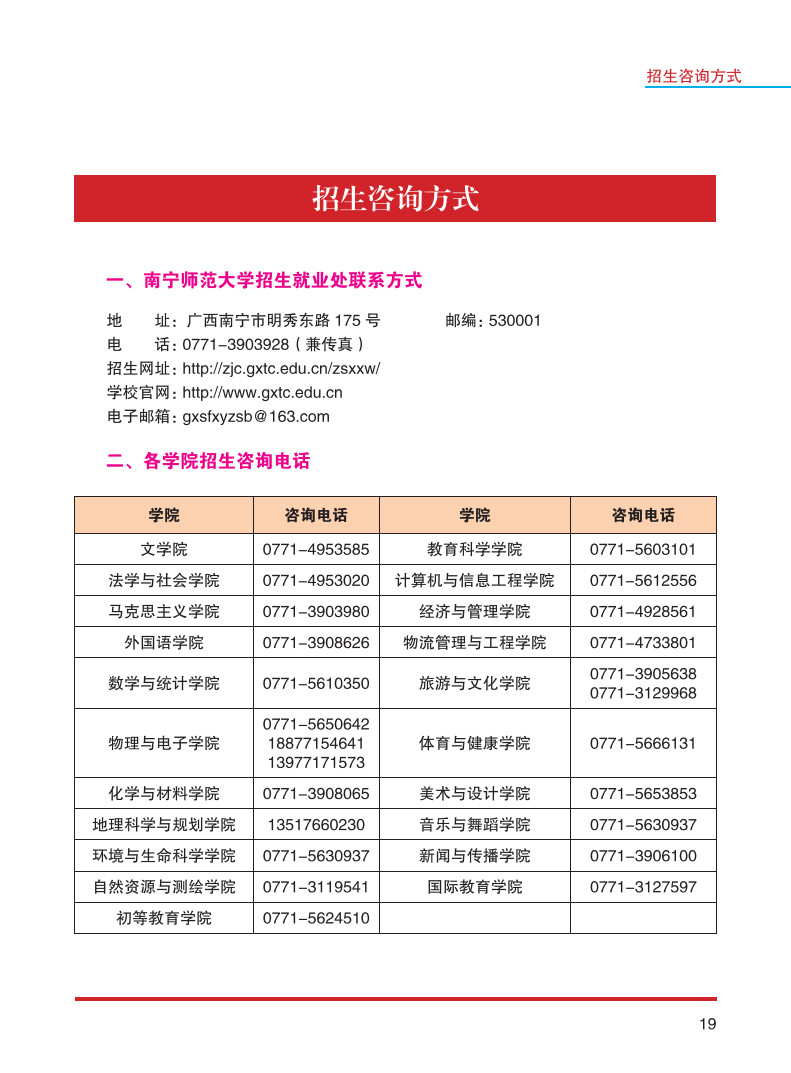 2019年南寧師范大學(xué)報(bào)考指南