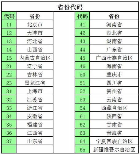 2019年華僑大學(xué)錄取信息發(fā)布