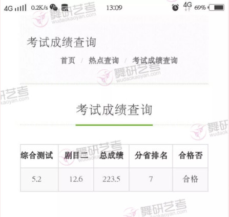舞蹈高考|舞研优秀学员：张同学，成功上榜北体、西音、新艺等舞蹈院校！